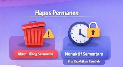 cara hapus akun instagram