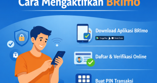 cara mengaktifkan mobile banking bri
