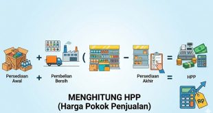 cara menghitung hpp