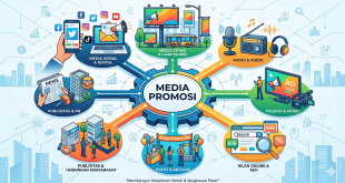 media promosi