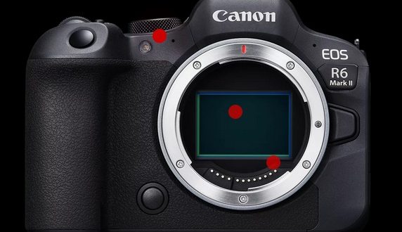 Canon EOS R6 II