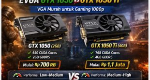 EVGA GTX 1050 Ti & GTX 1050