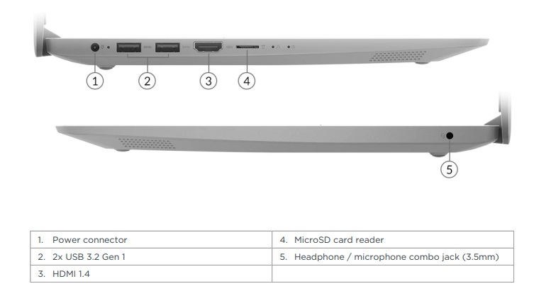 lenovo ideapad Slim 1 14AST port